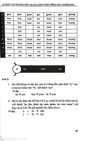 10 ngày tự tin giao tiếp 500 câu đàm thoại tiếng hoa thương mại - Ảnh 5