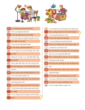 10 vạn câu hỏi vì sao dành cho thiếu nhi - đôi mắt, mồ hôi và giấc mơ (tái bản) - Ảnh 4