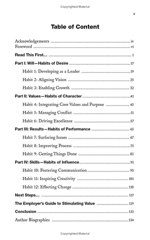 12 habits of valuable employees - Ảnh 4