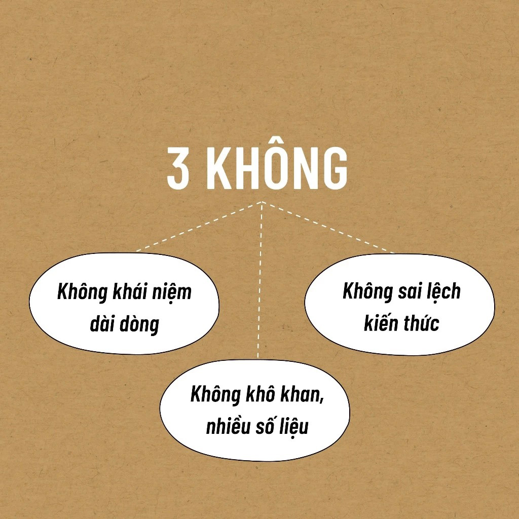 200 Bài Học Vỡ Lòng Chứng Khoán Cho Nhà Đầu Tư FO - Ảnh 4