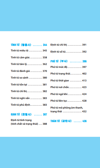 3000 từ vựng tiềng hàn theo chủ đề - Ảnh 4