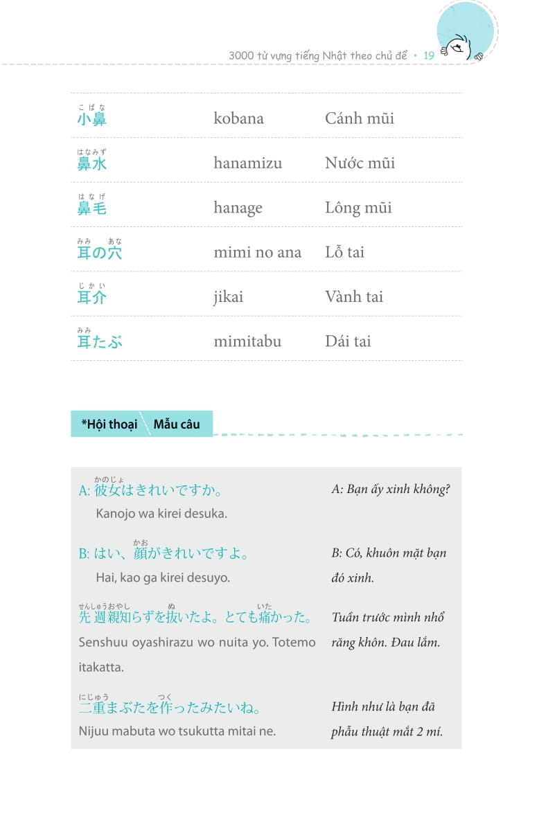 3000 từ vựng tiếng nhật theo chủ đề - Ảnh 11
