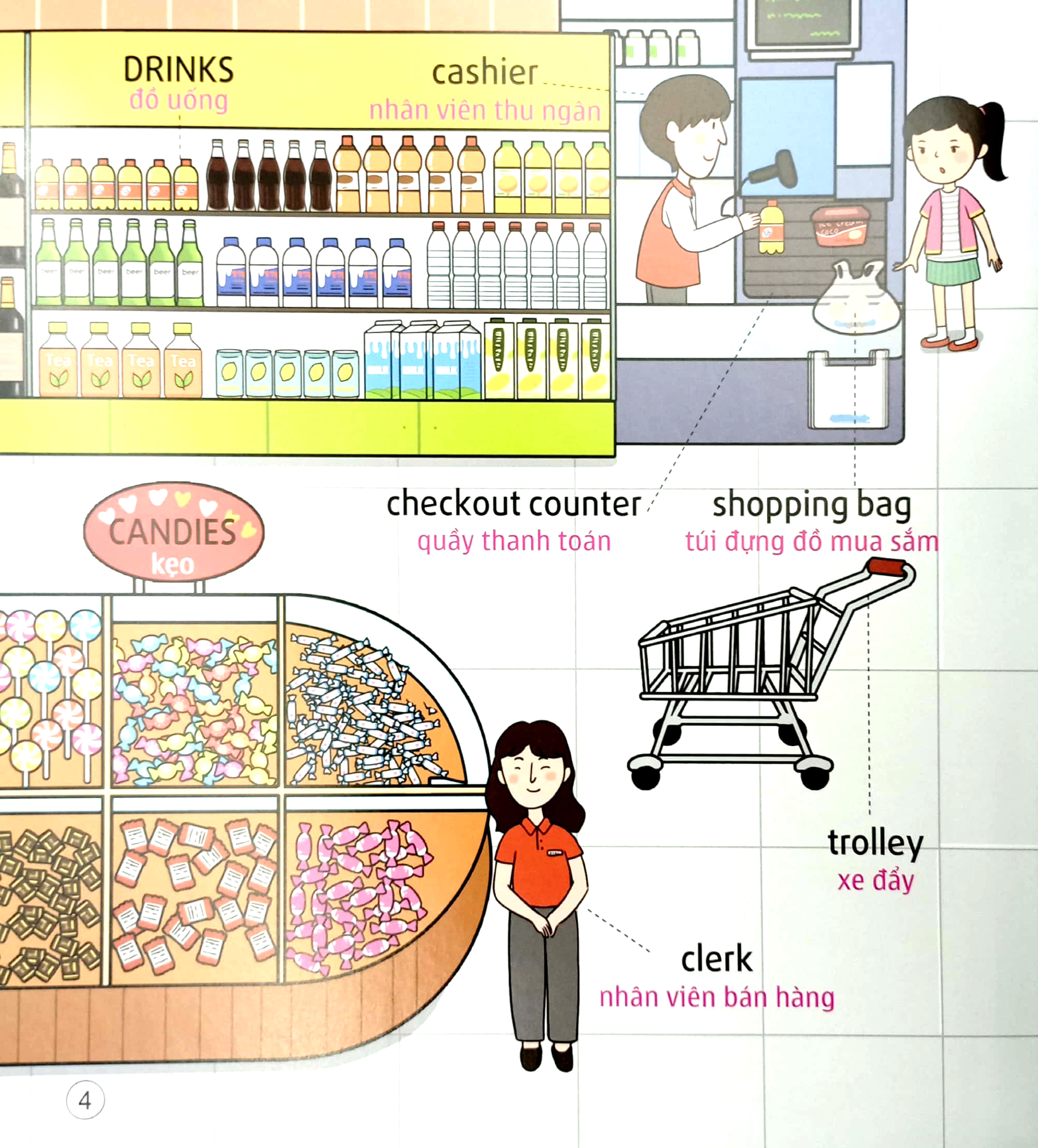 5 phút mỗi ngày - bộ sách tiếng anh đầu tiên cha mẹ dạy bé - rau, quả, thực phẩm - Ảnh 3