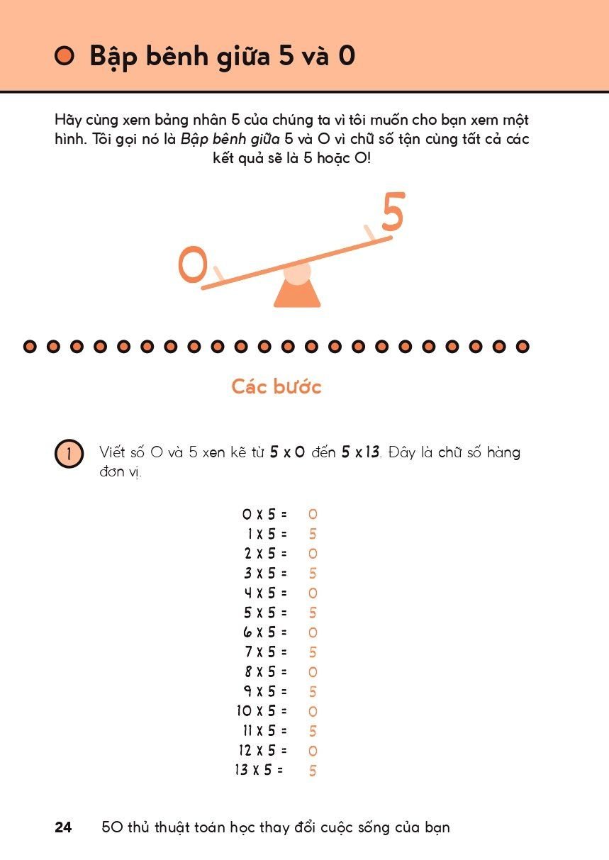 50 math tricks - thủ thuật toán thay đổi điểm số của bạn - Ảnh 6