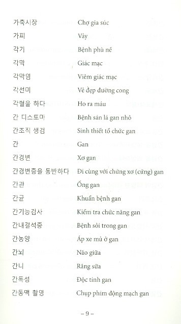 6000 từ vựng y học song ngữ hàn - việt - Ảnh 7