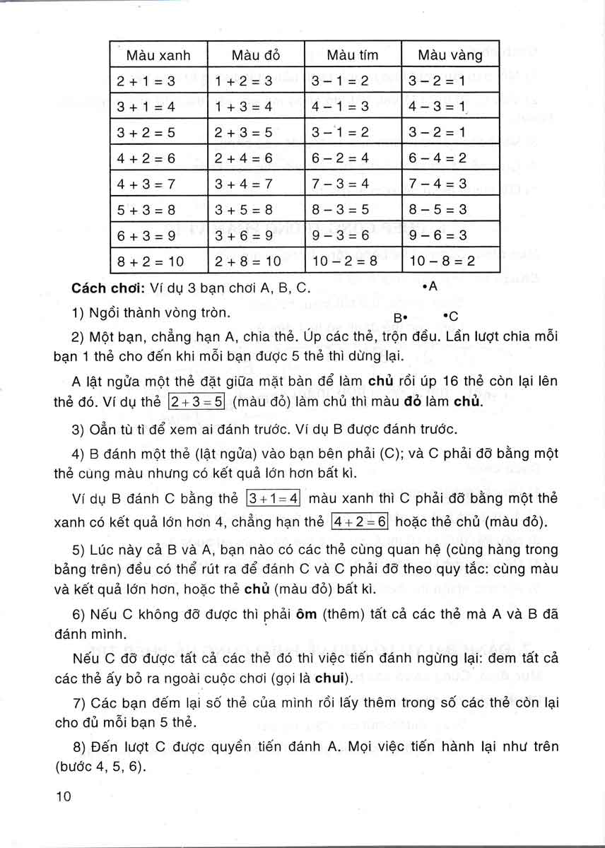 72 trò chơi toán 1 - Ảnh 12
