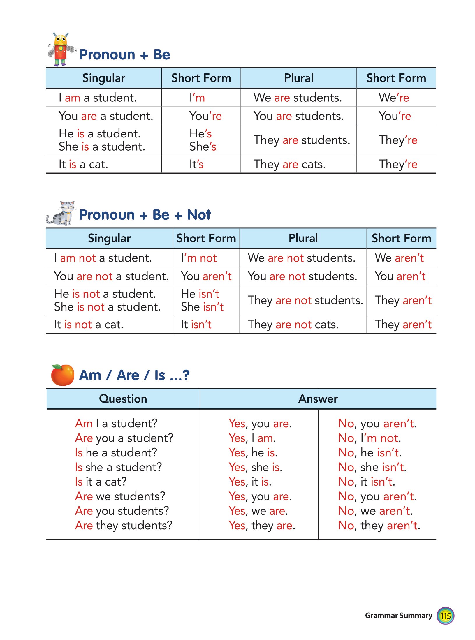 aha grammar học nhanh toàn diện ngữ pháp tiếng anh lớp 3 theo chủ đề - Ảnh 12