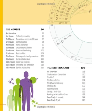astrology - Ảnh 4
