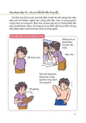 bách khoa thư bằng hình về sức khỏe cho học sinh - tớ biết tự chăm sóc mình - Ảnh 5