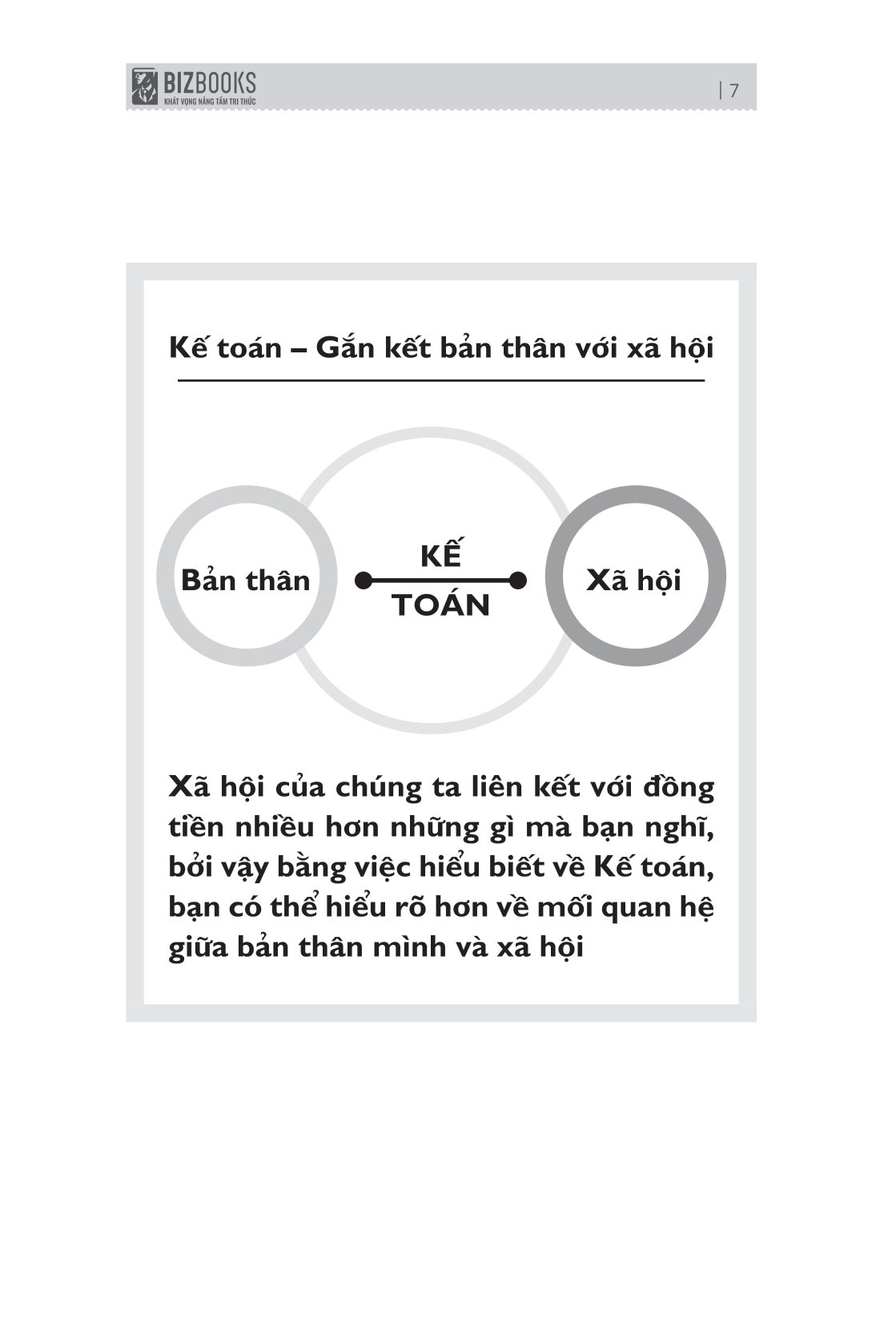 bản đồ về dòng tiền - hiểu và áp dụng sơ đồ kế toán trong doanh nghiệp và đời sống - Ảnh 8