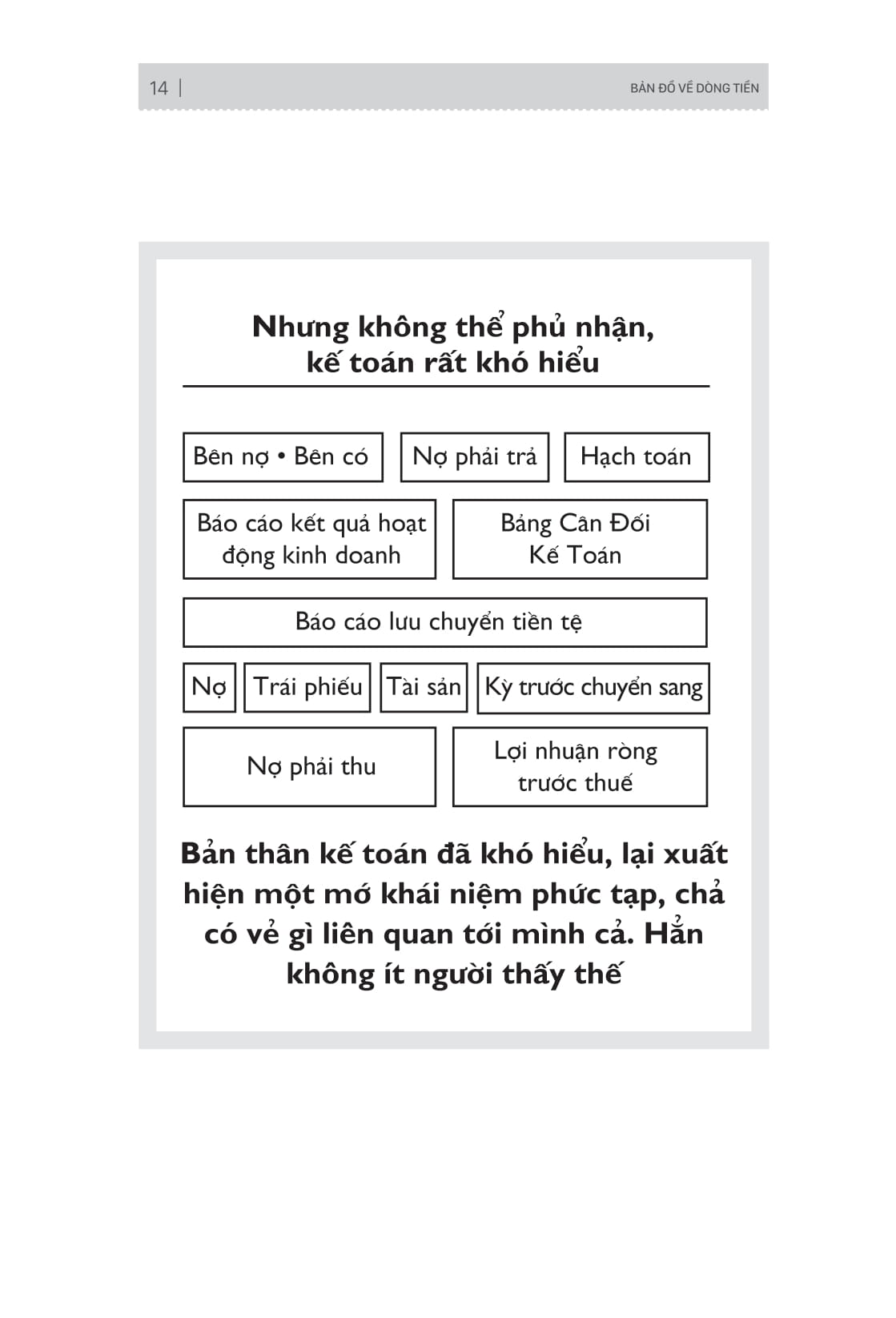 Bản Đồ Về Dòng Tiền - Hiểu Và Áp Dụng Sơ Đồ Kế Toán Trong Doanh Nghiệp Và Đời Sống (Tái Bản 2025) - Ảnh 13