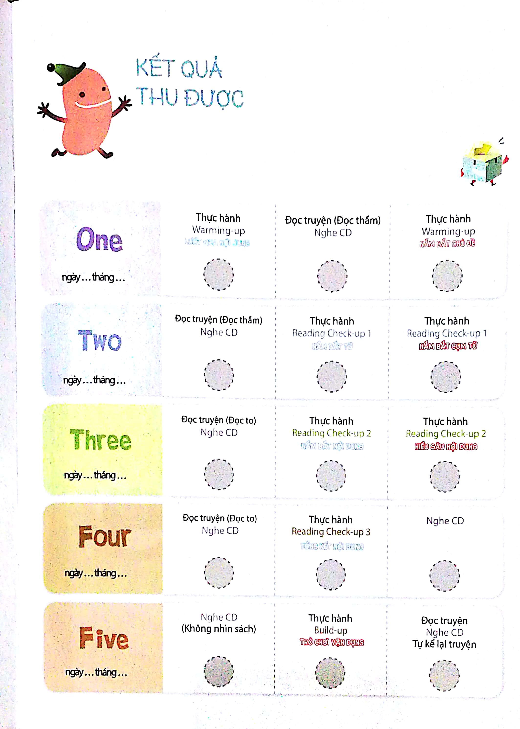 biển báo - sách bài tập - Ảnh 3
