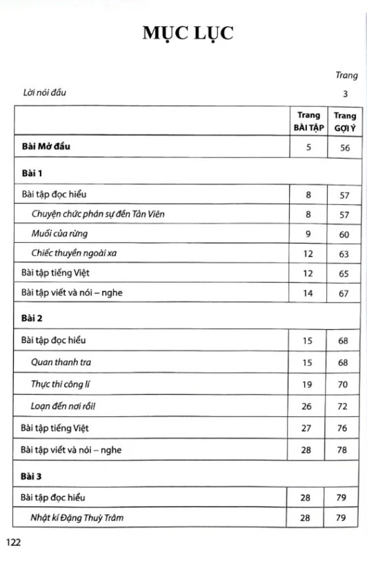 Bo
Bai Tap Ngu Van 12 - Tap 1 (Canh Dieu) (Chuan) - Ảnh 4