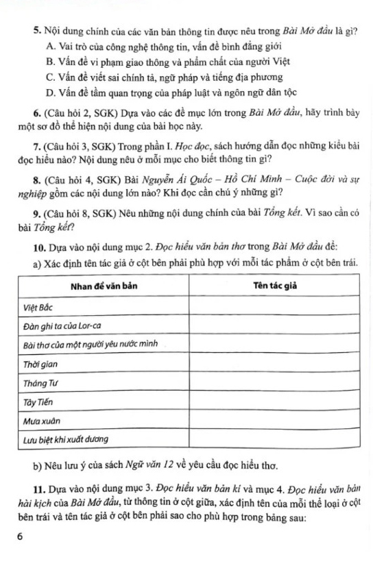 Bo
Bai Tap Ngu Van 12 - Tap 1 (Canh Dieu) (Chuan) - Ảnh 6