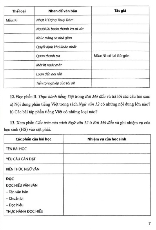Bo
Bai Tap Ngu Van 12 - Tap 1 (Canh Dieu) (Chuan) - Ảnh 7