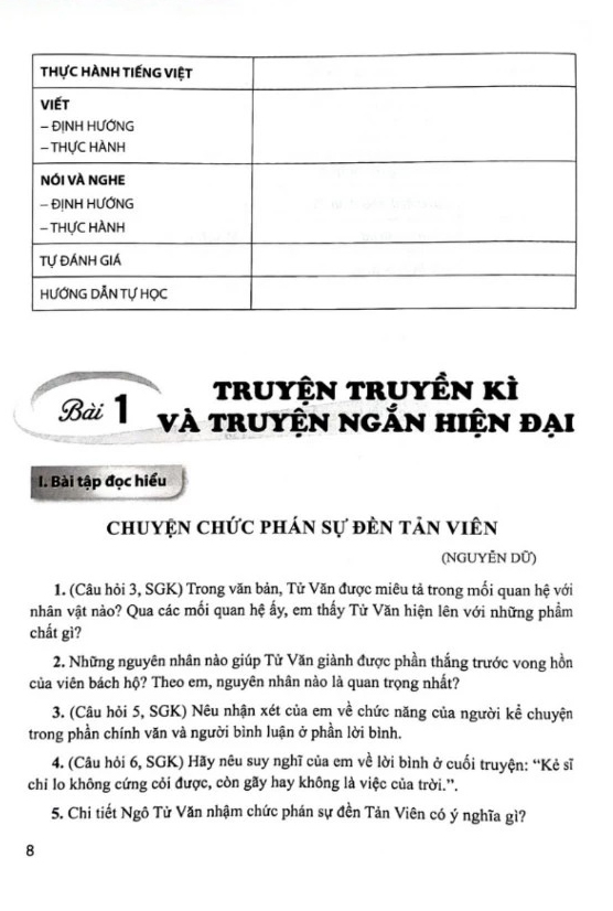 Bo
Bai Tap Ngu Van 12 - Tap 1 (Canh Dieu) (Chuan) - Ảnh 8