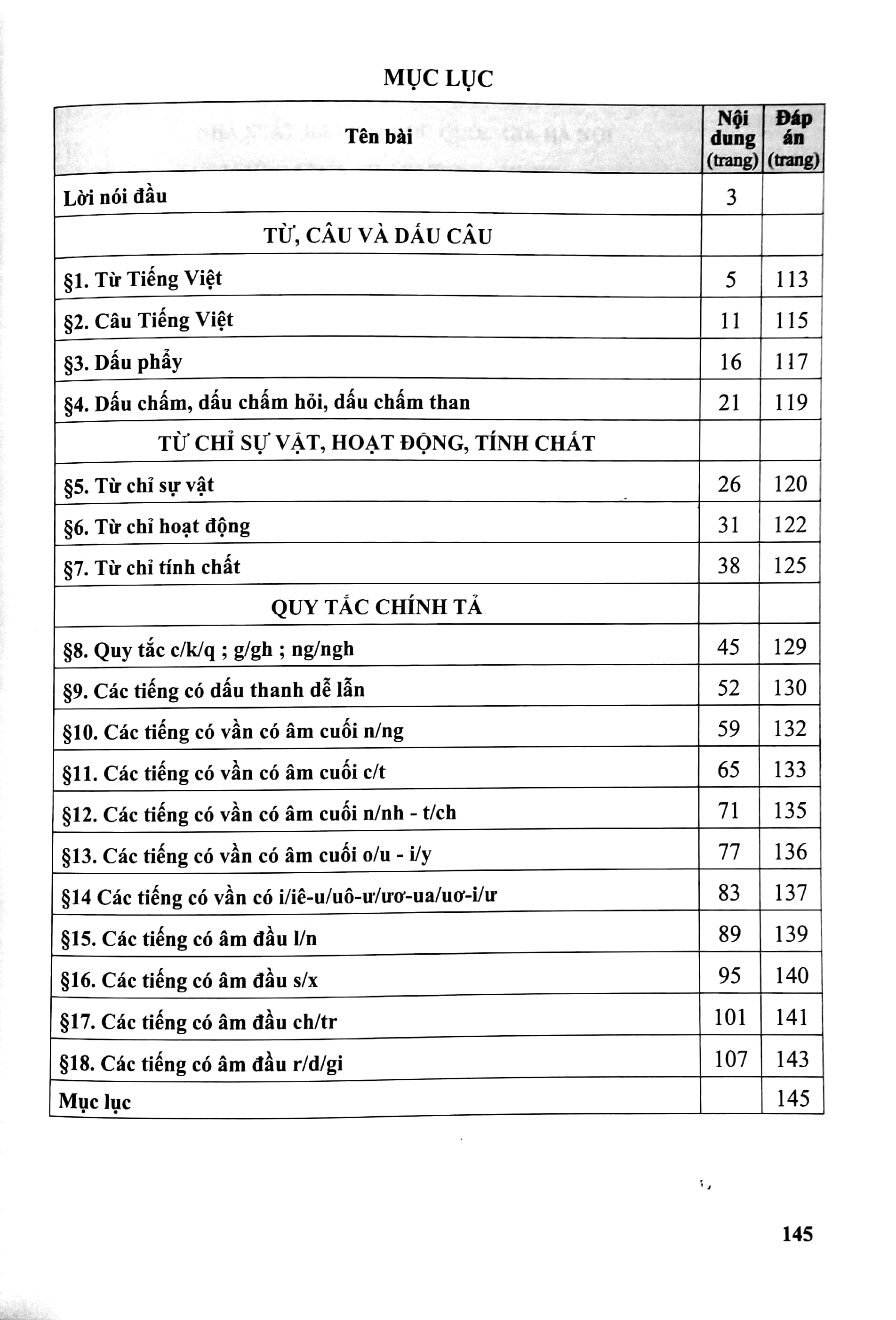 Bo
						
										
										Bai Tap Phat Trien Nang Luc Hoc Tieng Viet 2 - Tap 1 - Ảnh 3