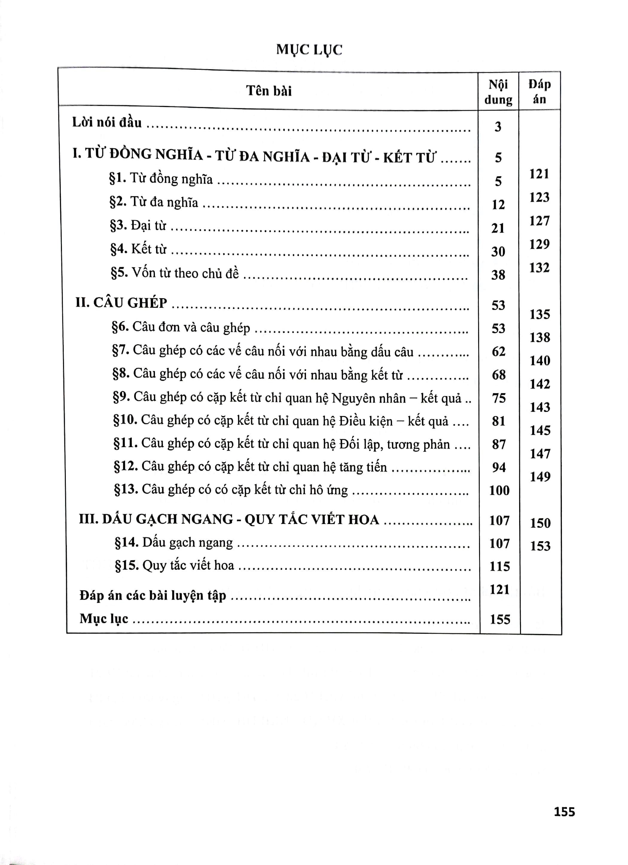 Bo
Bai Tap Phat Trien Nang Luc Hoc Tieng Viet 5 - Tap 1 - Ảnh 3