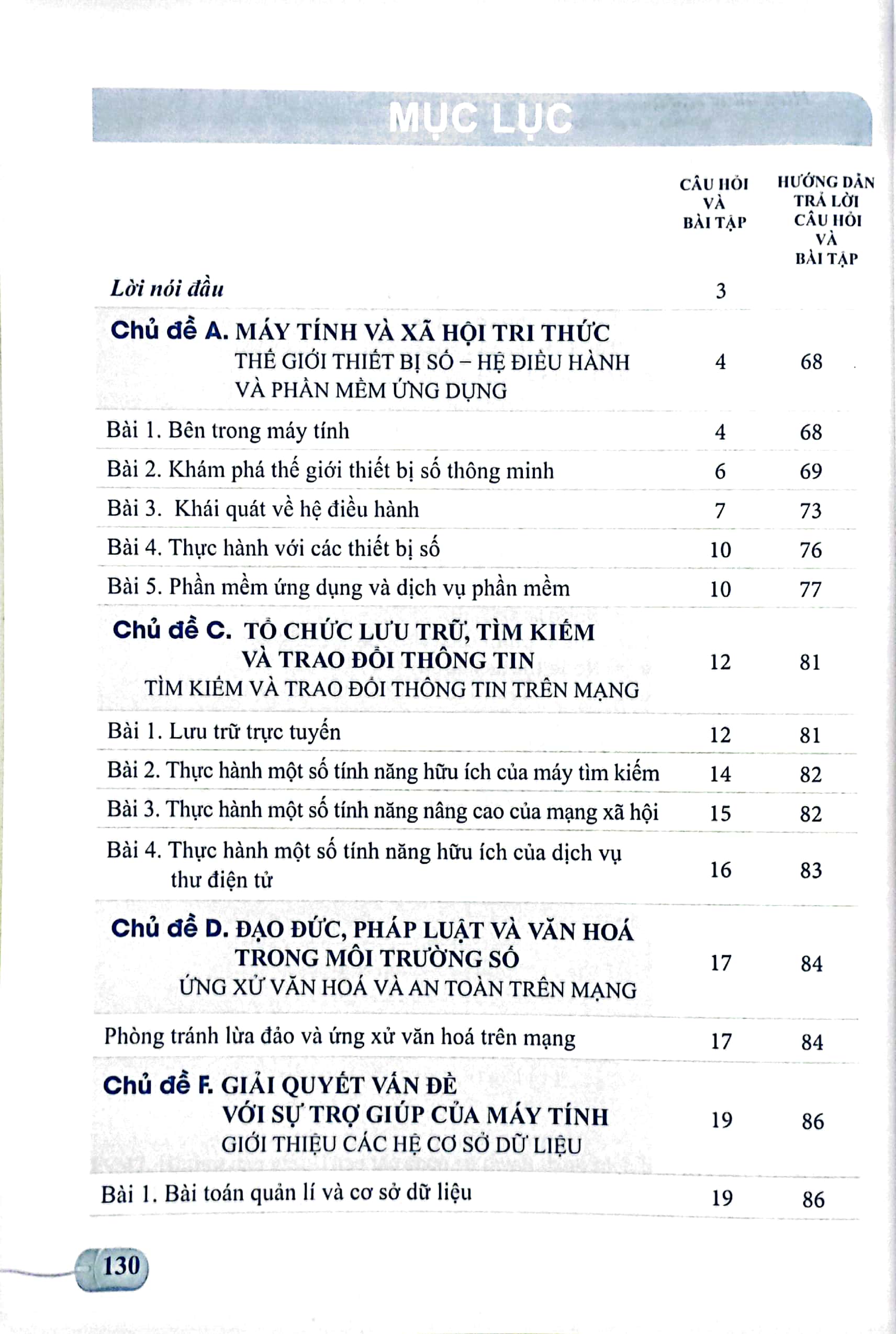 Bo
Bai Tap Tin Hoc 11 - Khoa Hoc May Tinh (Canh Dieu) (Chuan) - Ảnh 3