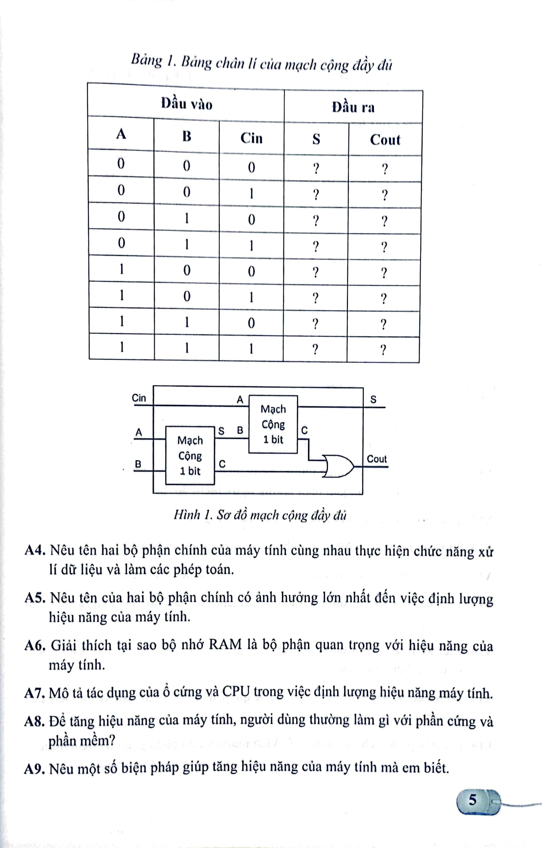 Bo
Bai Tap Tin Hoc 11 - Khoa Hoc May Tinh (Canh Dieu) (Chuan) - Ảnh 5