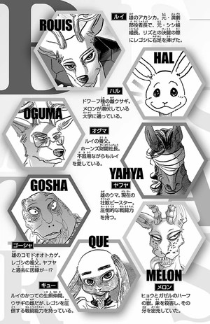 bộ beastars 21 - Ảnh 6