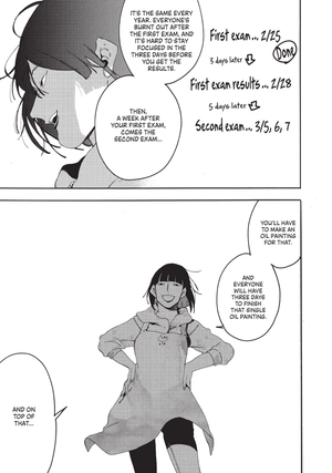 bộ blue period 5 (english edition) - Ảnh 8