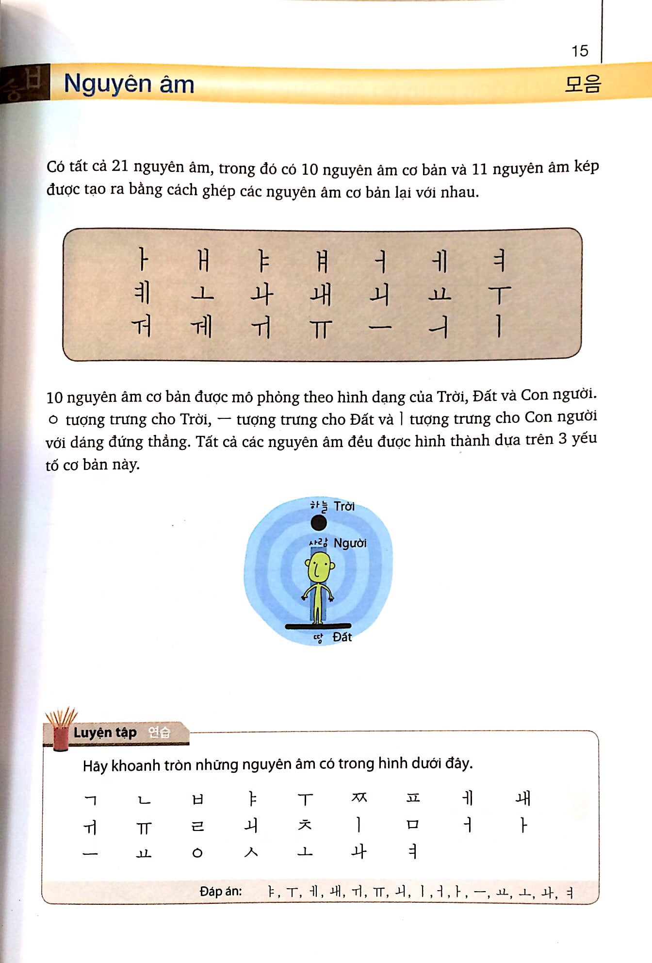 bộ cẩm nang tiếng hàn trong giao tiếp thương mại - tập 1 - Ảnh 8