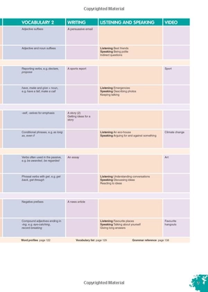 bộ cambridge english prepare! level 6 student's book - fahasa reprint - Ảnh 7