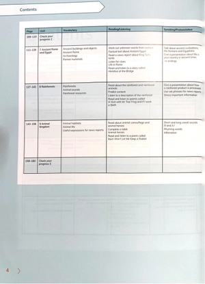 bộ cambridge global english learner's book 5 with digital access (1 year) - Ảnh 6