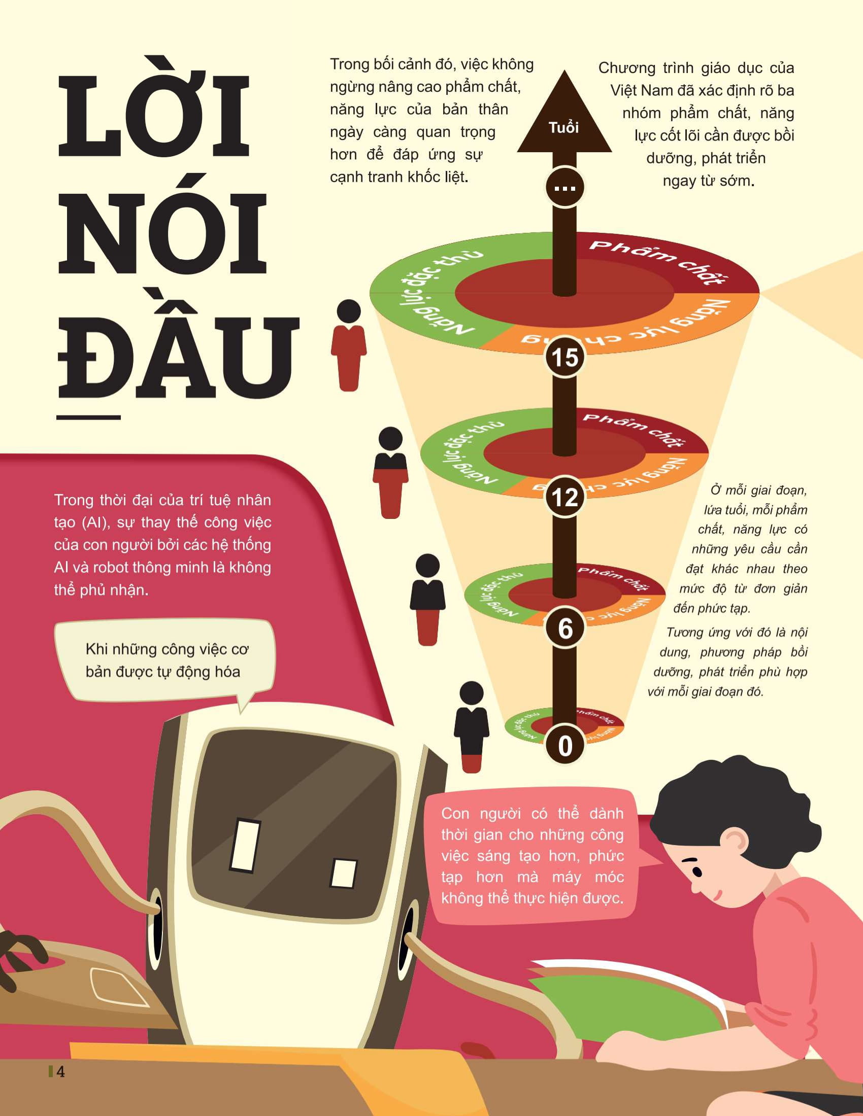 Bộ Đột Phá Tư Duy Ngữ Văn 11 - Tập 1 (Theo Bộ Sách Cánh Diều) - Ảnh 2