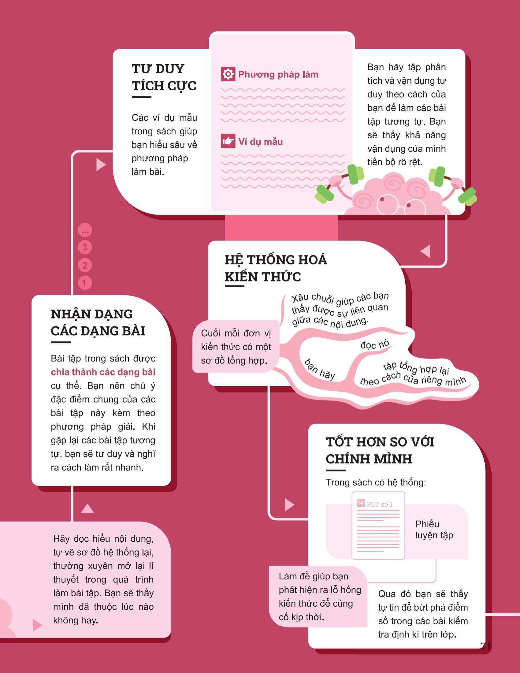 Bộ Đột Phá Tư Duy Ngữ Văn 9 - Tập 2 (Theo Bộ Sách Cánh Diều) - Ảnh 4
