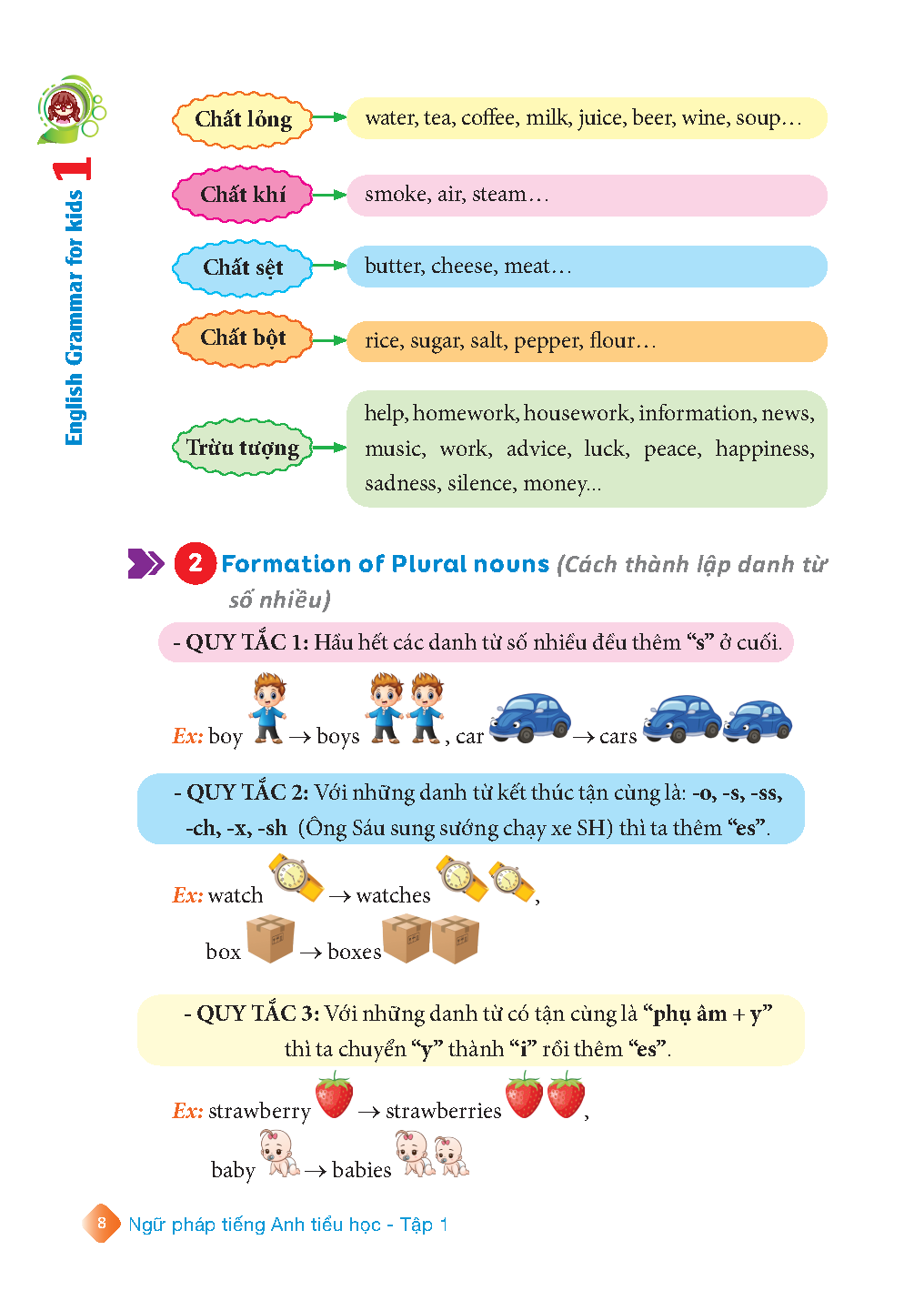 bộ english grammar for kids - ngữ pháp tiếng anh tiểu học - tập 1 (có đáp án) (tái bản 2023) - Ảnh 3