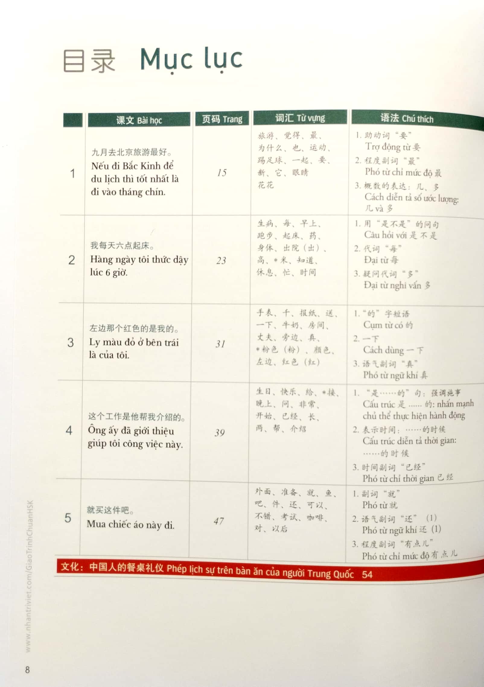 bộ giáo trình chuẩn hsk 2 - bài học - Ảnh 5