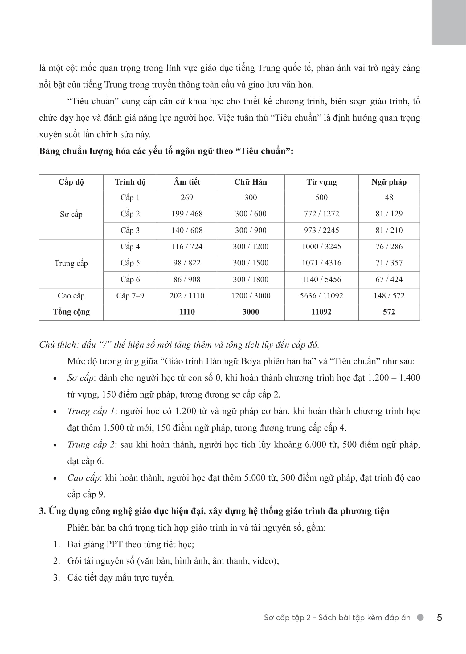 Bo
Giao Trinh Han Ngu Boya - So Cap - Tap 2 - Sach Bai Tap Kem Dap An (Phien Ban 3) - Ảnh 4