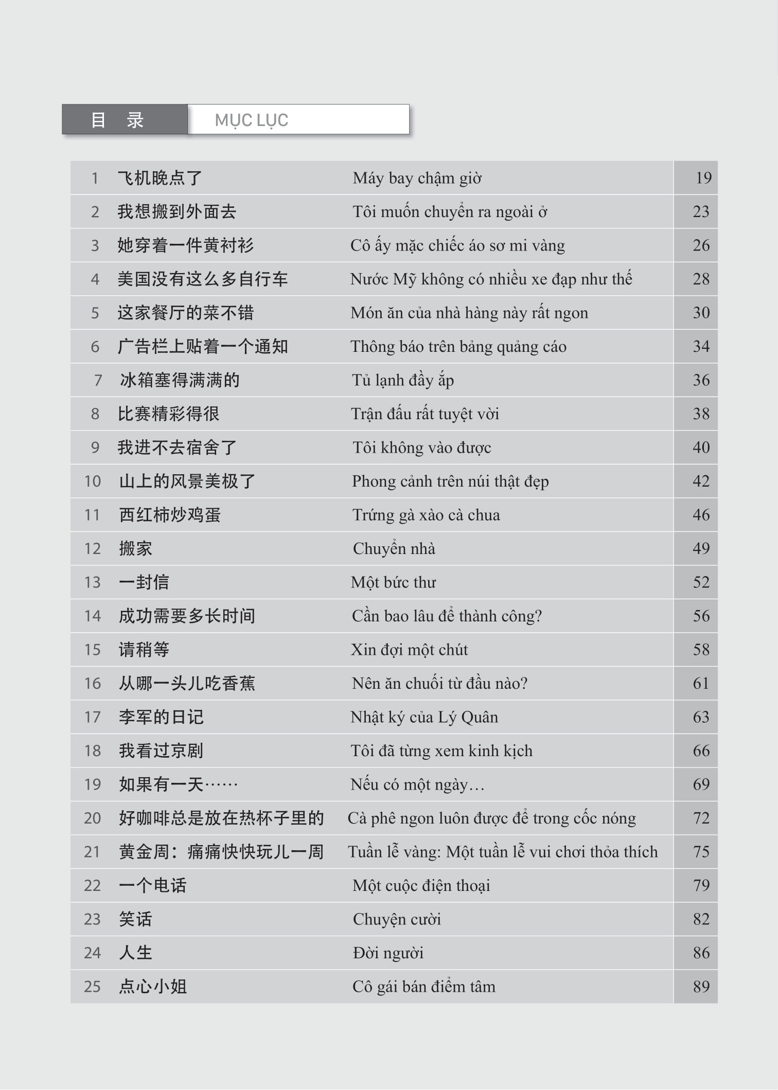 Bo
Giao Trinh Han Ngu Boya - So Cap - Tap 2 - Sach Bai Tap Kem Dap An (Phien Ban 3) - Ảnh 6