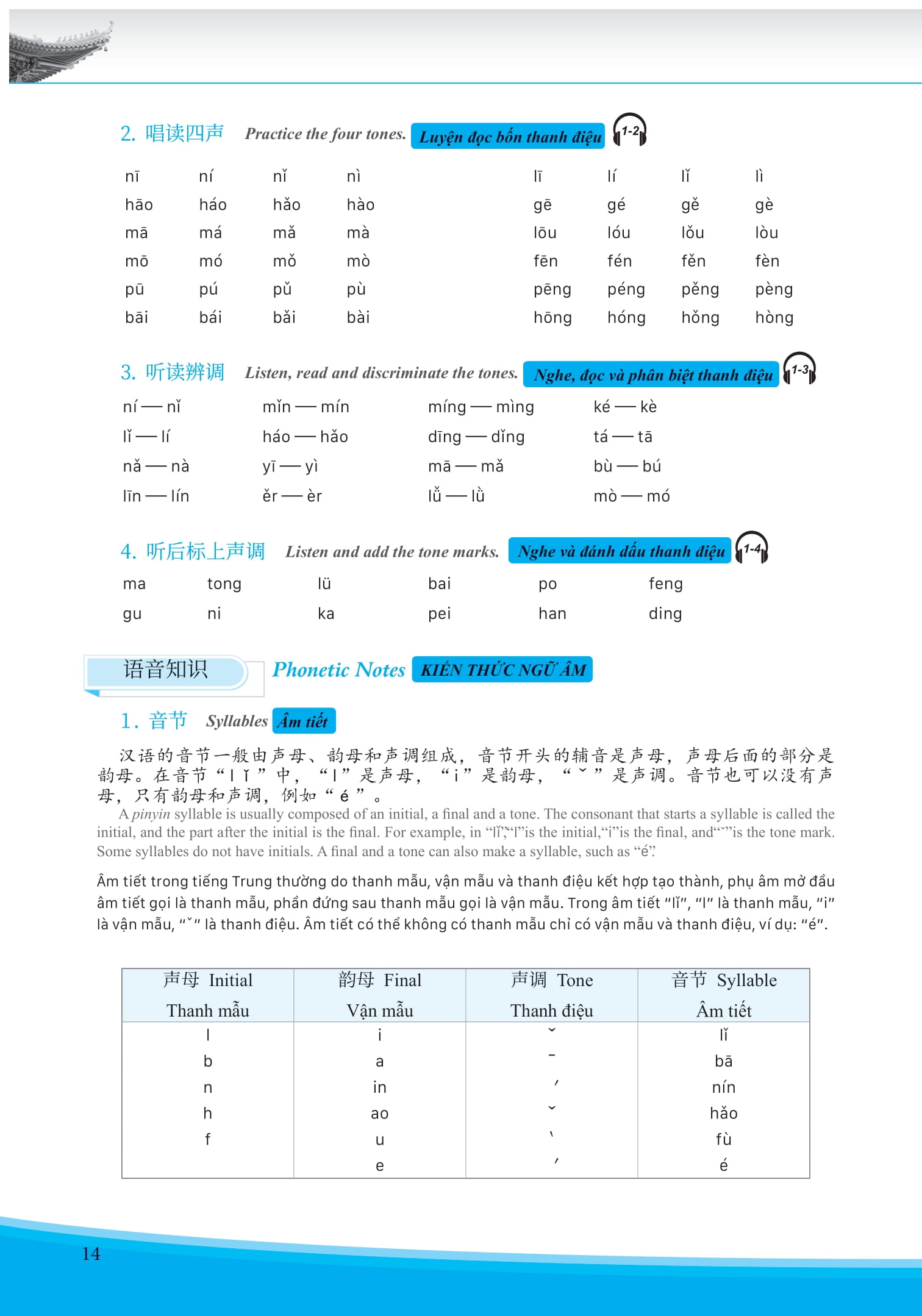 Bộ Giáo Trình Phát Triển Hán Ngữ Tổng Hợp Sơ Cấp 1 - Tập 1 (Tái Bản 2025) - Ảnh 13