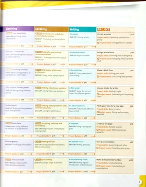bộ harmonize 3 student book with online practice b1 level - Ảnh 4