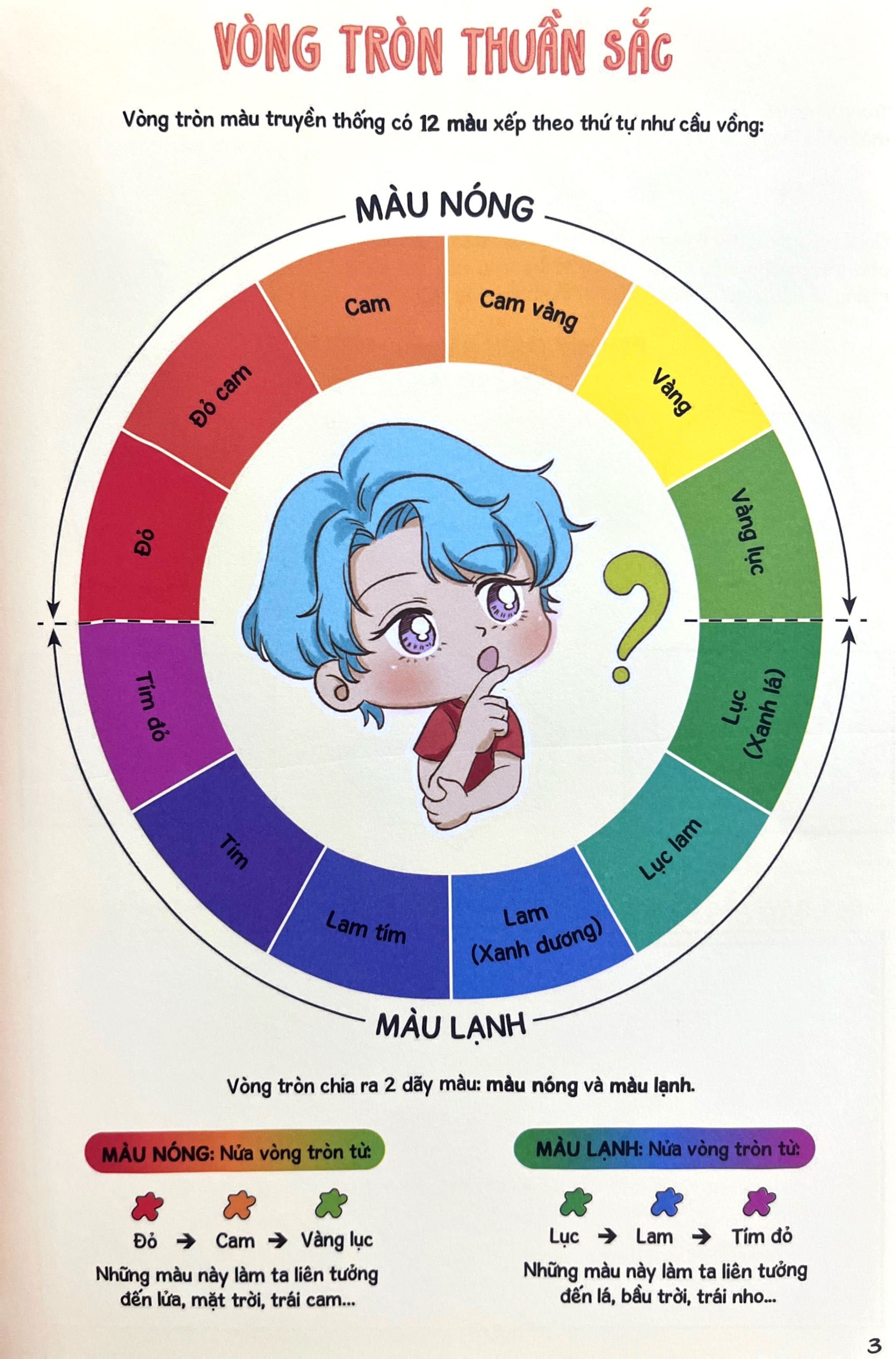 Bộ
						
										
										Hay Vẽ Thì Vẽ Hay - Những Sắc Màu Biết Nói - Ảnh 3