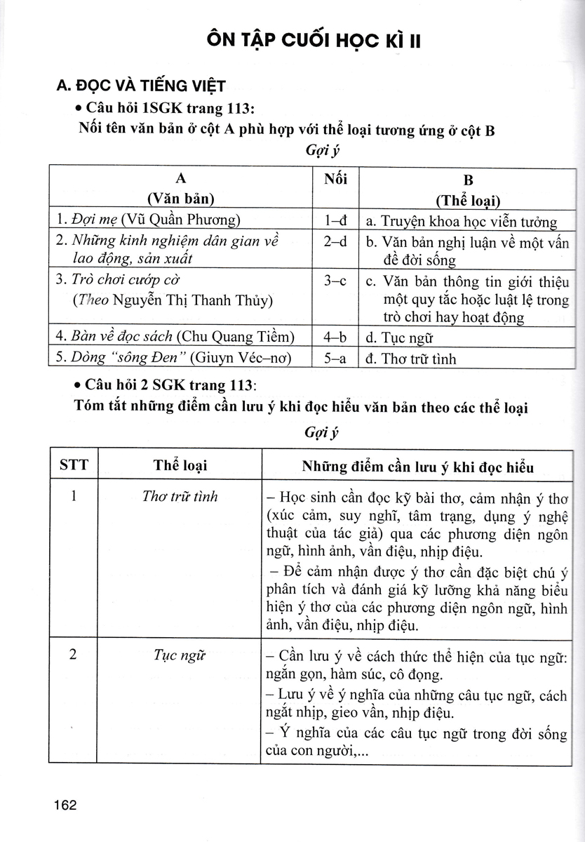 Bộ
						
										
										Hướng Dẫn Học Ngữ Văn 7 - Tập 2 (Chân Trời) - Ảnh 12