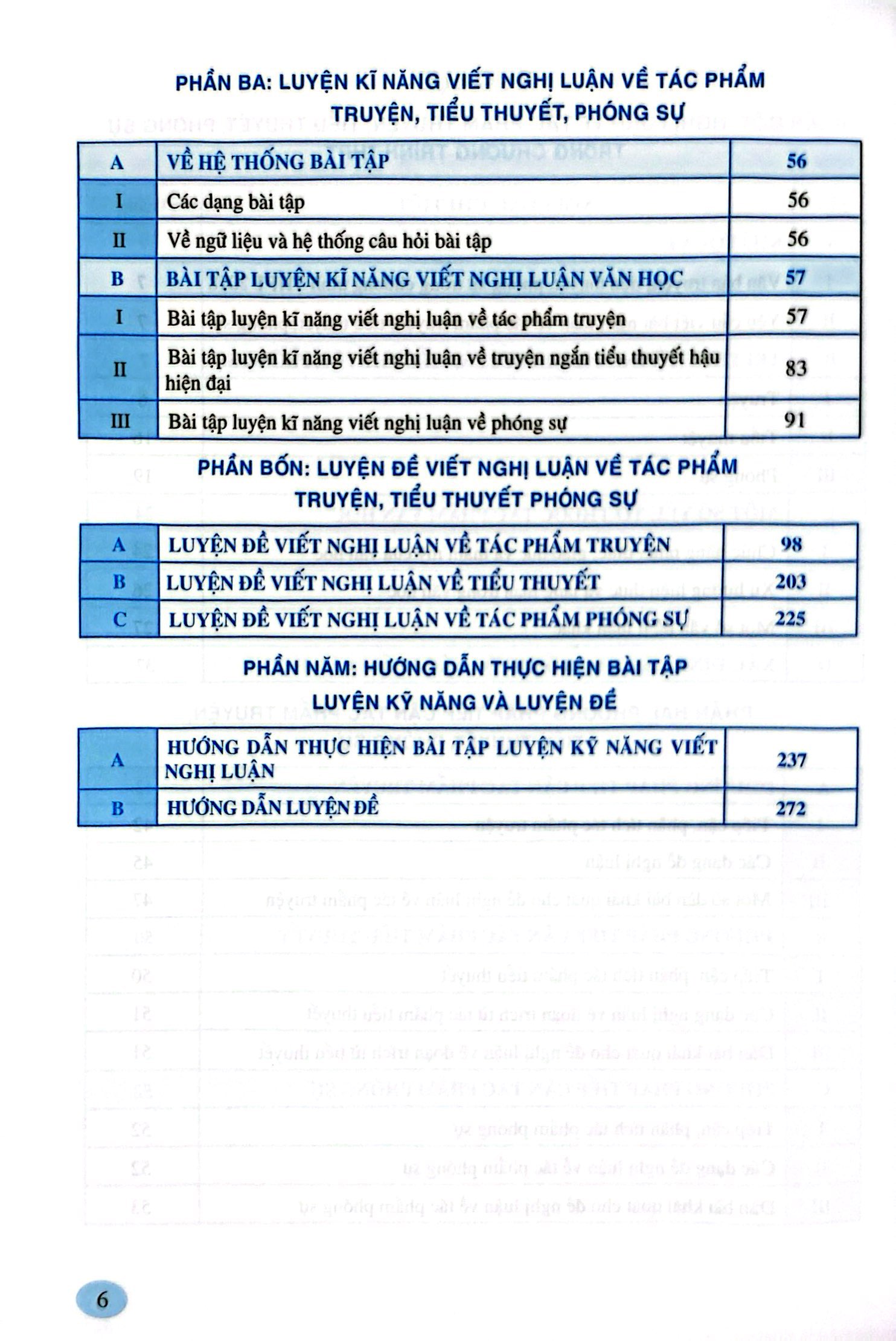 Bo
Ki Nang Tu Hoc Viet Van Nghi Luan Van Hoc Ve Tac Pham Ngoai SGK - Quyen 1 - Truyen, Tieu Thuyet, Phong Su - Ảnh 5