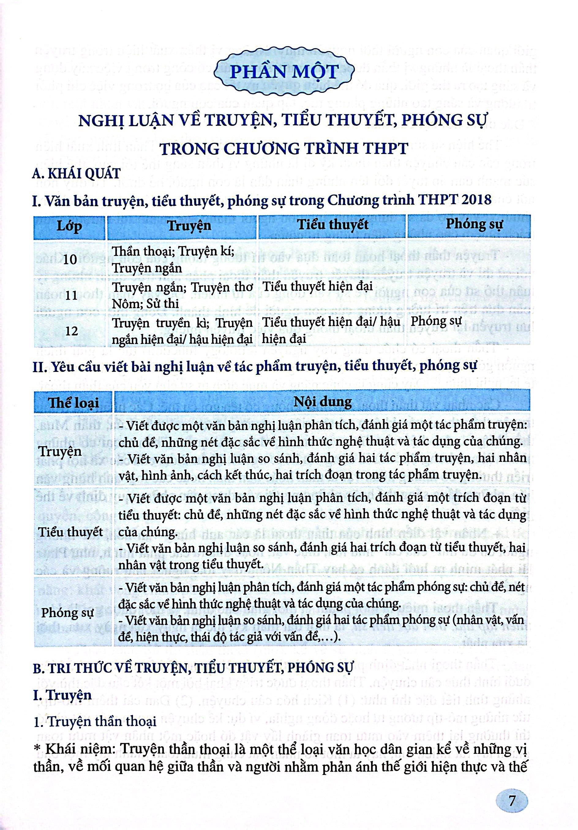 Bo
Ki Nang Tu Hoc Viet Van Nghi Luan Van Hoc Ve Tac Pham Ngoai SGK - Quyen 1 - Truyen, Tieu Thuyet, Phong Su - Ảnh 6