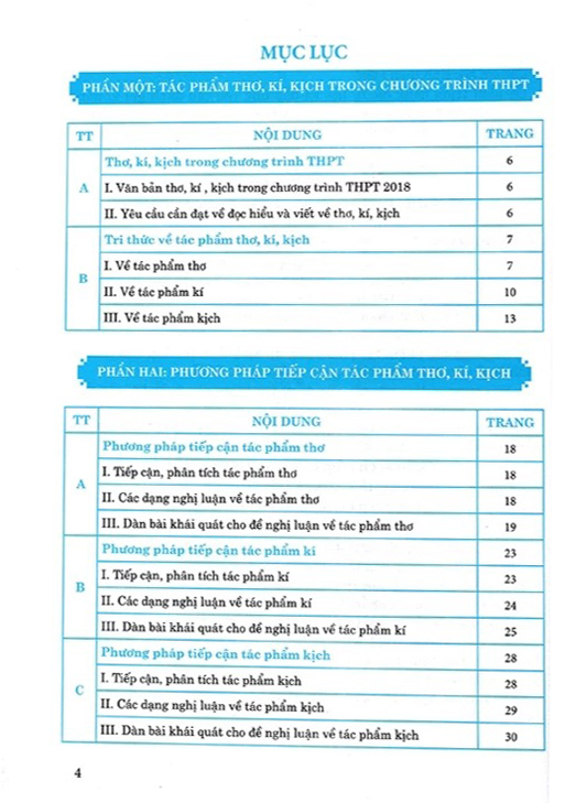 Bo
Ki Nang Tu Hoc Viet Van Nghi Luan Van Hoc Ve Tac Pham Ngoai SGK - Quyen 2 - Tho, Ki, Kich - Ảnh 3