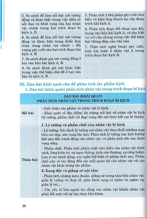Bo
Ki Nang Tu Hoc Viet Van Nghi Luan Van Hoc Ve Tac Pham Ngoai SGK - Quyen 2 - Tho, Ki, Kich - Ảnh 6