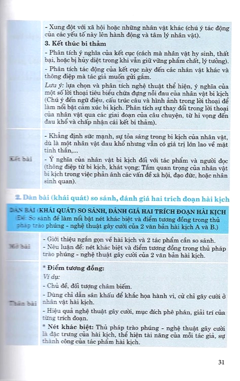Bo
Ki Nang Tu Hoc Viet Van Nghi Luan Van Hoc Ve Tac Pham Ngoai SGK - Quyen 2 - Tho, Ki, Kich - Ảnh 7