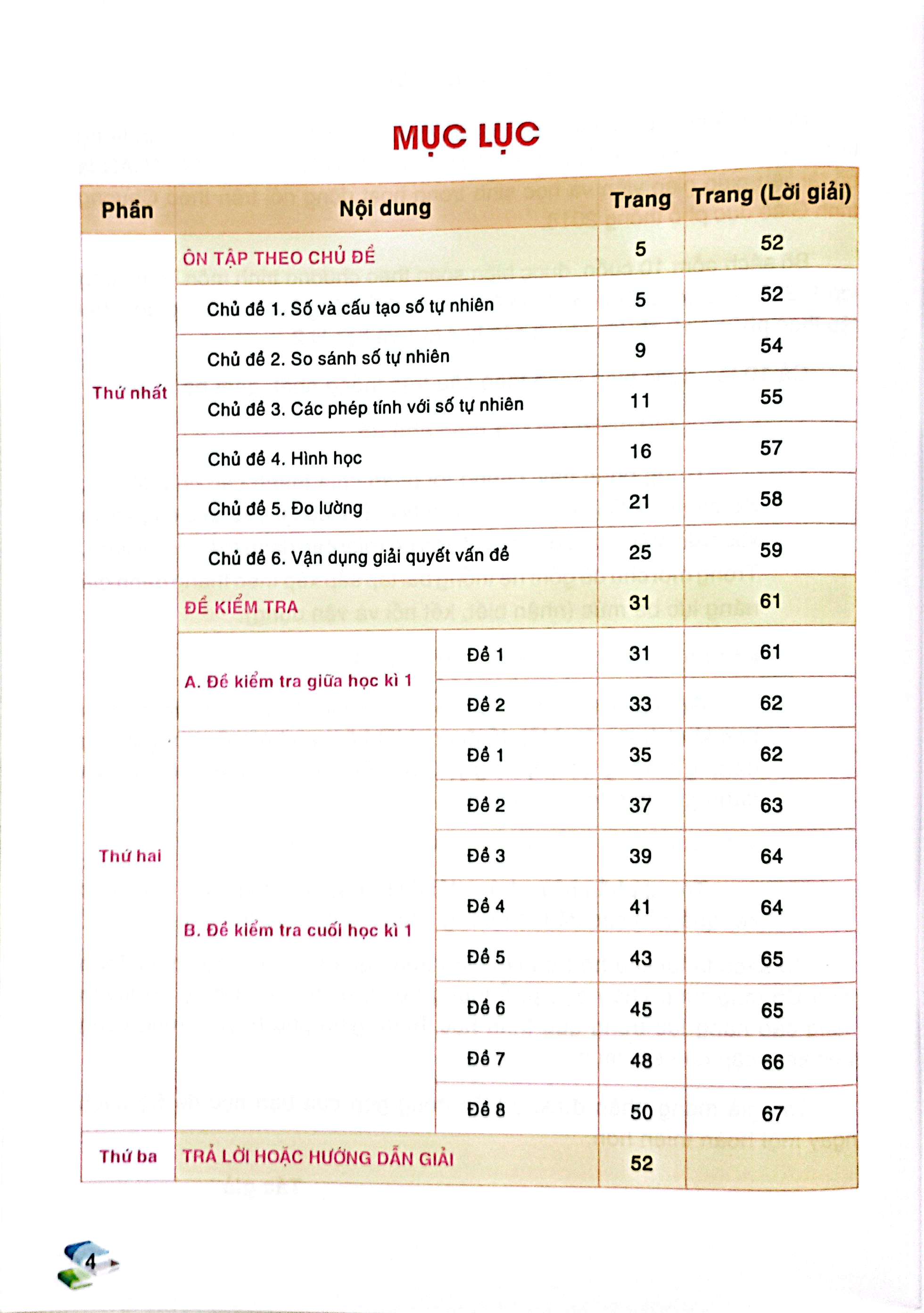 Bo
						
										
										Kiem Tra Va Danh Gia Nang Luc Toan 4 - Hoc Ky 1 (Bien Soan Theo Chuong Trinh GDPT 2018) - Ảnh 4