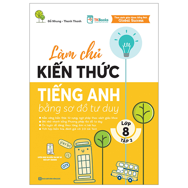 bộ làm chủ kiến thức tiếng anh bằng sơ đồ tư duy lớp 8 - tập 2