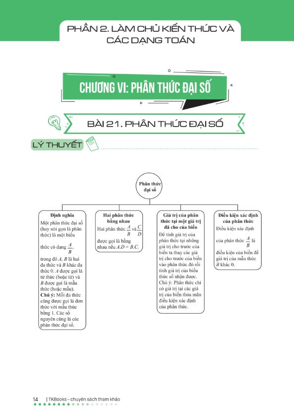 Bo
Lam Chu Kien Thuc Toan Bang So Do Tu Duy Lop 8 - Tap 2 - Ảnh 7