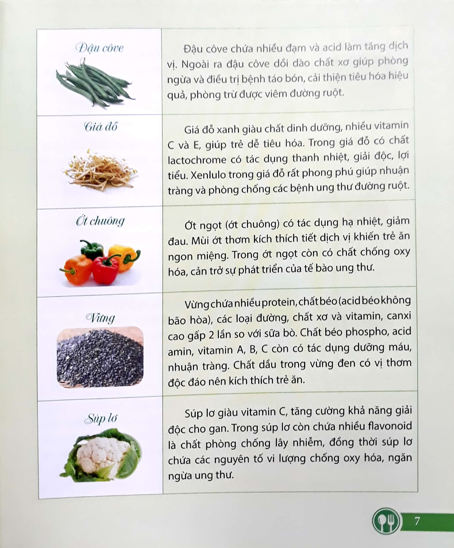 bộ mẹ nấu ăn ngon tuyệt - tập 2 - (bé ăn - bé chơi - bé nhận biết rau củ quả) - Ảnh 6