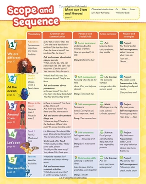 bộ my disney stars and heroes level 2 studentℹs book with ebook - Ảnh 5