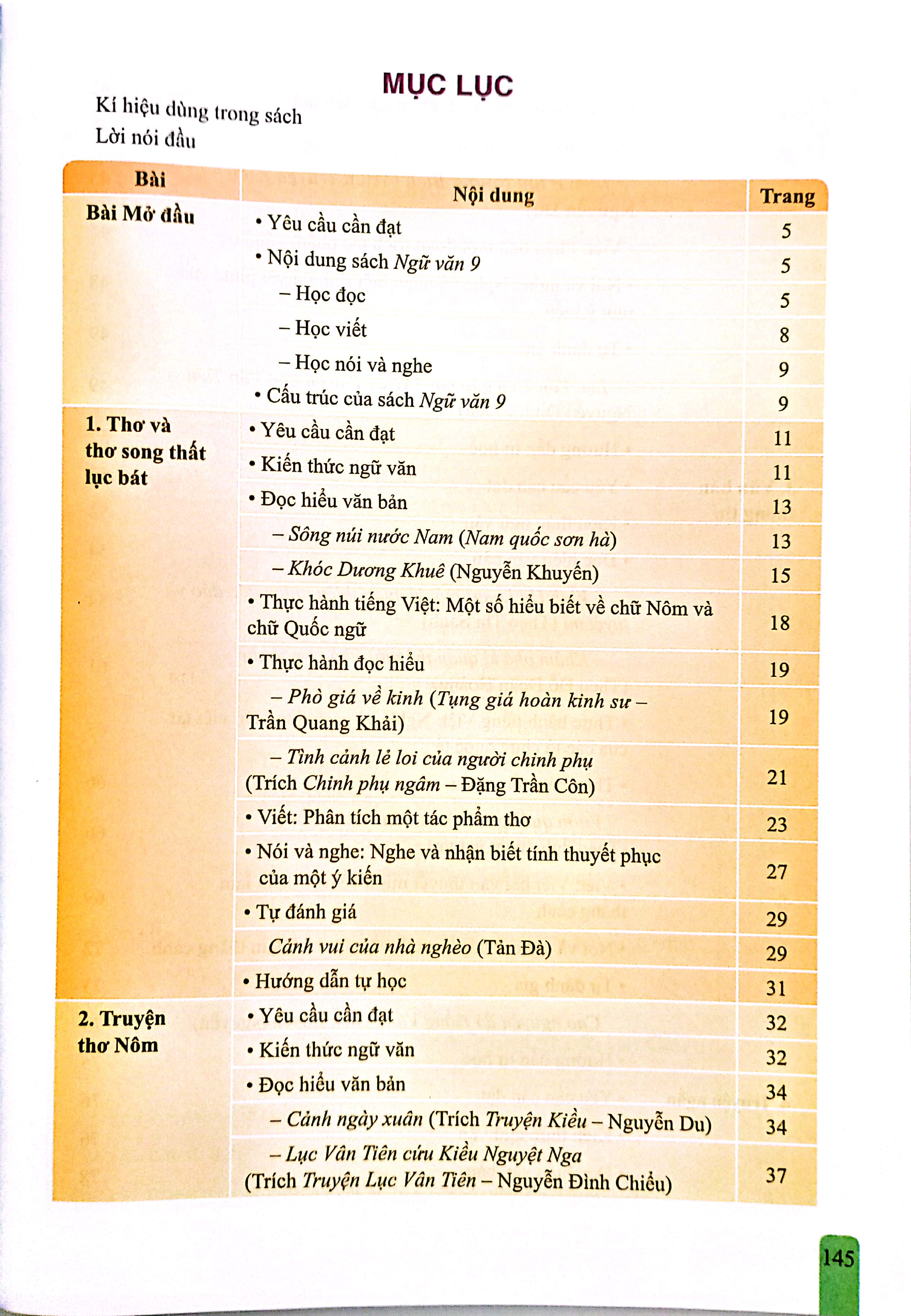 Bo
Ngu Van 9 - Tap 1 (Canh Dieu) (Chuan) - Ảnh 4